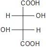 Optical Isomerism | Chemistry Class 11 - NEET
